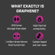 Презервативи ONE Flex Graphene Condom 3 шт, картонна коробка (м'ята упаковка!!!) Презервативи ONE Flex Graphene Condom 3 шт, картонна коробка (м'ята упаковка!!!)