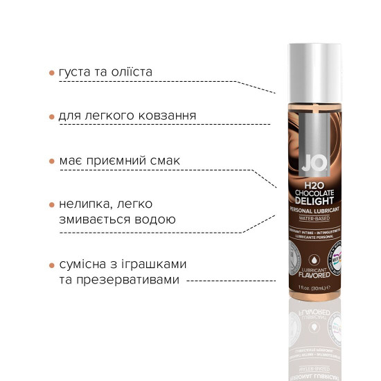 Змазка на водній основі System JO H2O — Chocolate Delight (30 мл) без цукру, рослинний гліцерин Змазка на водній основі System JO H2O — Chocolate Delight (30 мл) без цукру, рослинний гліцерин