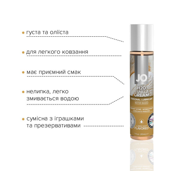 Розпродаж!!! Змазка на водній основі System JO H2O — Vanilla Cream (30 мл) (термін до 01.03.2025) Розпродаж!!! Змазка на водній основі System JO H2O — Vanilla Cream (30 мл) (термін до 01.03.2025)