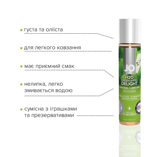 Змазка на водній основі System JO H2O — Green Apple (30 мл) без цукру, рослинний гліцерин Змазка на водній основі System JO H2O — Green Apple (30 мл) без цукру, рослинний гліцерин