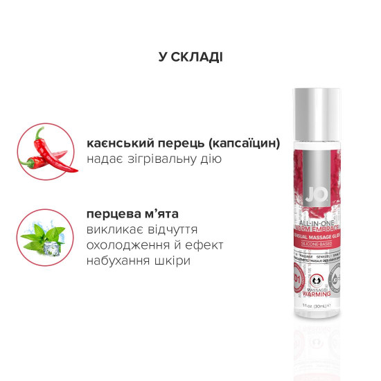 Набор для массажа JO ALL IN ONE MASSAGE GIFT SET: разогревающий гель, массажер и свеча