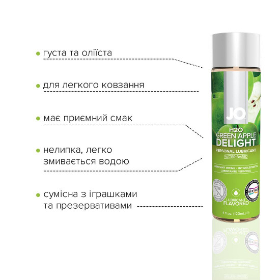 Змазка на водній основі System JO H2O — Green Apple (120 мл) без цукру, рослинний гліцерин Змазка на водній основі System JO H2O — Green Apple (120 мл) без цукру, рослинний гліцерин