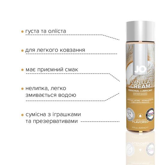 Змазка на водній основі System JO H2O — Vanilla Cream (120 мл) без цукру, рослинний гліцерин Змазка на водній основі System JO H2O — Vanilla Cream (120 мл) без цукру, рослинний гліцерин