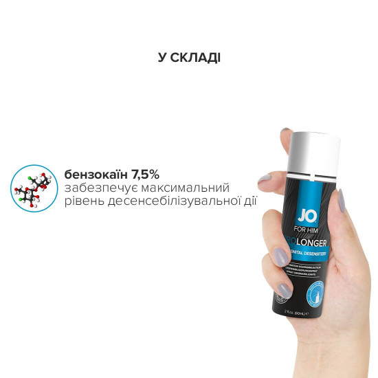 Пролонгувальний спрей System JO Prolonger Spray with Benzocaine (60 мл) не містить мінеральних масел Пролонгувальний спрей System JO Prolonger Spray with Benzocaine (60 мл) не містить мінеральних масел