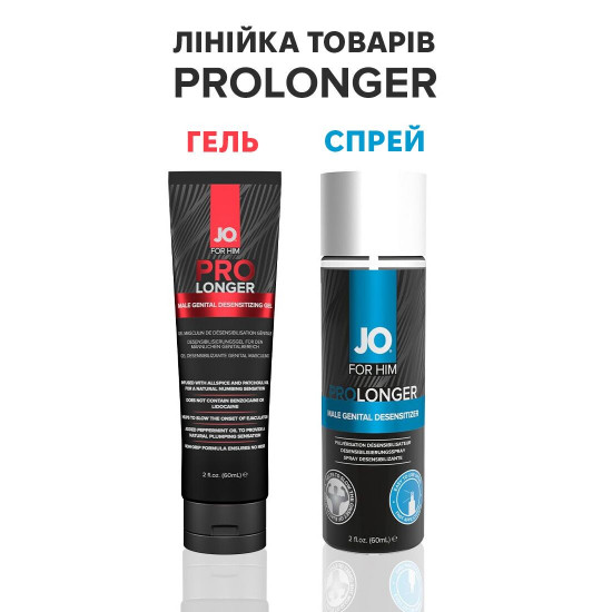 Пролонгувальний спрей System JO Prolonger Spray with Benzocaine (60 мл) не містить мінеральних масел Пролонгувальний спрей System JO Prolonger Spray with Benzocaine (60 мл) не містить мінеральних масел