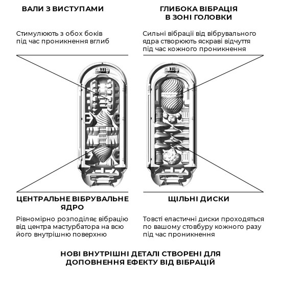 Вібромастурбатор Tenga Flip Zero Electronic Vibration White, змінна інтенсивність, розкладний Вібромастурбатор Tenga Flip Zero Electronic Vibration White, змінна інтенсивність, розкладний