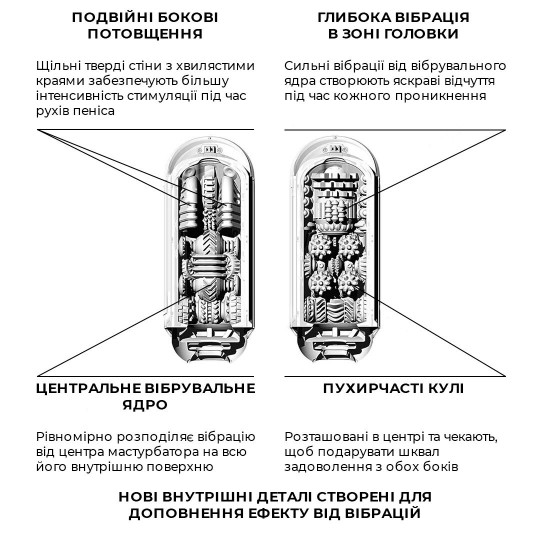 Вібромастурбатор Tenga Flip Zero Electronic Vibration Black, змінна інтенсивність, розкладний Вібромастурбатор Tenga Flip Zero Electronic Vibration Black, змінна інтенсивність, розкладний
