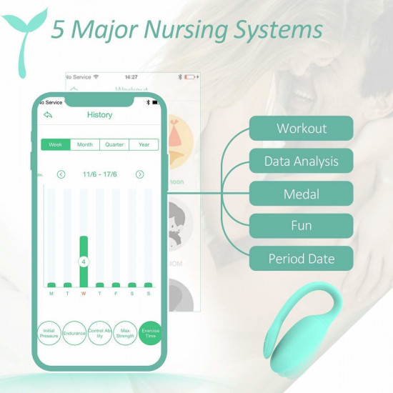 Смарт-тренажер Кегеля Magic Motion Kegel Rejuve, бюджетний варіант, для тренувань і задоволення Смарт-тренажер Кегеля Magic Motion Kegel Rejuve, бюджетний варіант, для тренувань і задоволення