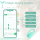 Смарт-тренажер Кегеля Magic Motion Kegel Rejuve, бюджетний варіант, для тренувань і задоволення Смарт-тренажер Кегеля Magic Motion Kegel Rejuve, бюджетний варіант, для тренувань і задоволення