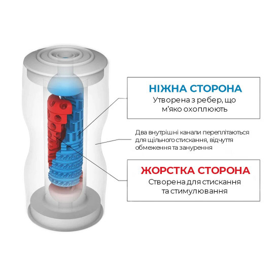 Мастурбатор Tenga Dual Sensation Cup двосторонній, із двома незалежними каналами Мастурбатор Tenga Dual Sensation Cup двосторонній, із двома незалежними каналами