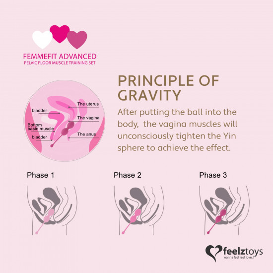 Набір вагінальних кульок для просунутих FeelzToys - FemmeFit Advanced Pelvic Muscle Training Set Набір вагінальних кульок для просунутих FeelzToys - FemmeFit Advanced Pelvic Muscle Training Set
