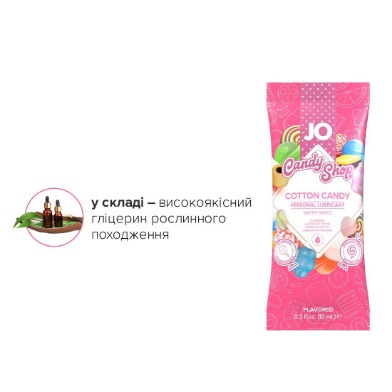 Розпродаж!!! Пробник System JO H2O - Cotton Candy (10 мл) (термін до 01.2025) Розпродаж!!! Пробник System JO H2O - Cotton Candy (10 мл) (термін до 01.2025)