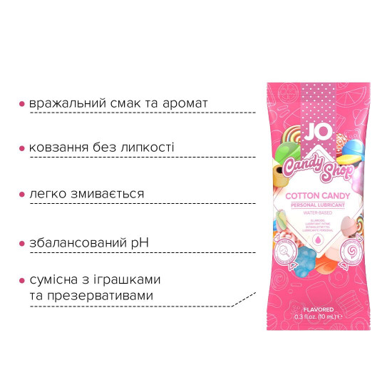 Розпродаж!!! Пробник System JO H2O - Cotton Candy (10 мл) (термін до 01.2025) Розпродаж!!! Пробник System JO H2O - Cotton Candy (10 мл) (термін до 01.2025)