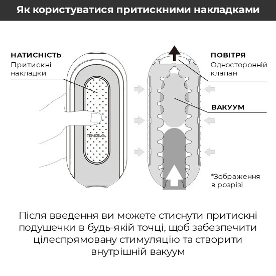 Мастурбатор Tenga Flip Zero Gravity White, змінна інтенсивність стимуляції, розкладний Мастурбатор Tenga Flip Zero Gravity White, змінна інтенсивність стимуляції, розкладний