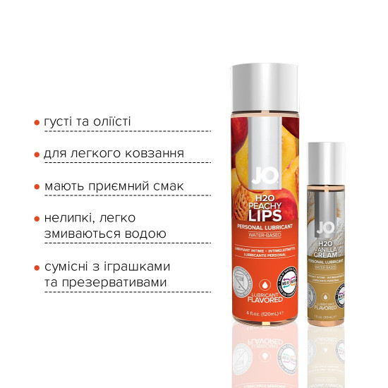 Розпродаж!!! Комплект System JO GWP — Peachy Lips 120 мл & H2O Vanilla 30 мл (термін до 01.03.2025) Розпродаж!!! Комплект System JO GWP — Peachy Lips 120 мл & H2O Vanilla 30 мл (термін до 01.03.2025)