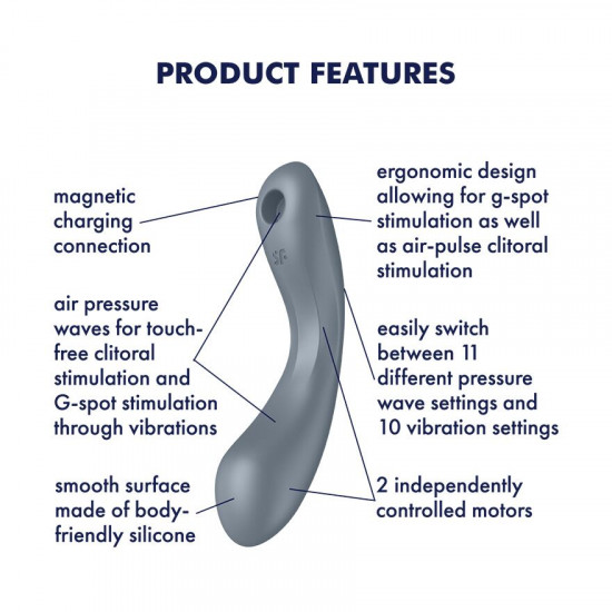 Вакуумний стимулятор з вібрацією Satisfyer Curvy Trinity 1 Bluegrey, іграшка 3в1 Вакуумний стимулятор з вібрацією Satisfyer Curvy Trinity 1 Bluegrey, іграшка 3в1
