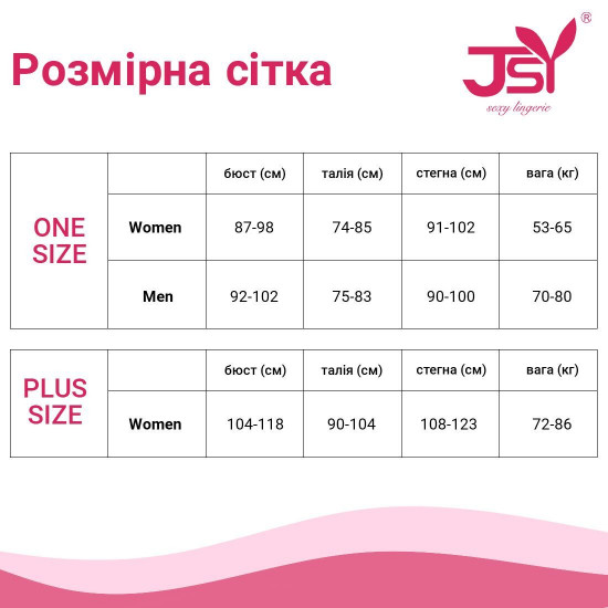 Комплект JSY «Лулу» в стилі БДСМ One Size Red, стрепи, ланцюги, стрінги, топ, пояс, стікіні Новинка Комплект JSY «Лулу» в стилі БДСМ One Size Red, стрепи, ланцюги, стрінги, топ, пояс, стікіні Новинка