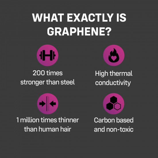 Презервативи ONE Flex Graphene Condom 10 шт, подарункова упаковка тюб Презервативи ONE Flex Graphene Condom 10 шт, подарункова упаковка тюб