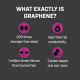 Презервативи ONE Flex Graphene Condom 10 шт, подарункова упаковка тюб Презервативи ONE Flex Graphene Condom 10 шт, подарункова упаковка тюб