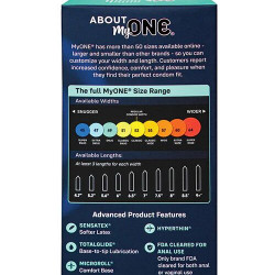 Презервативи MyONE Snug 10 шт, картонна коробка