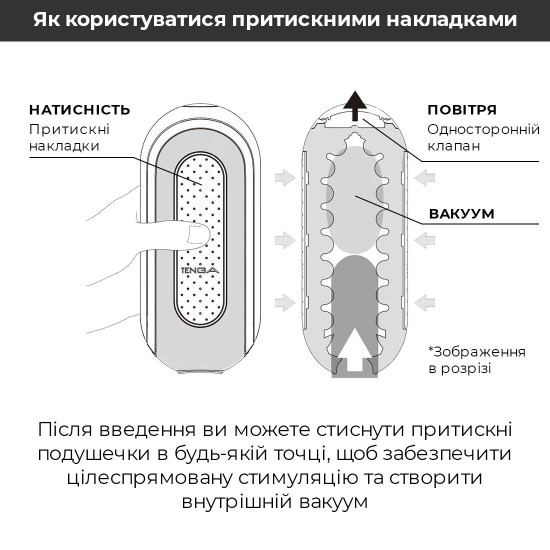 Мастурбатор Tenga Flip Zero White, змінна інтенсивність стимуляції, розкладний Мастурбатор Tenga Flip Zero White, змінна інтенсивність стимуляції, розкладний