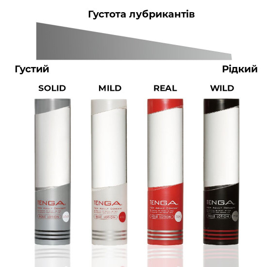 Лубрикант Tenga Hole Lotion Wild (170 мл) на водній основі, охолоджувальний ефект, рідкий Лубрикант Tenga Hole Lotion Wild (170 мл) на водній основі, охолоджувальний ефект, рідкий